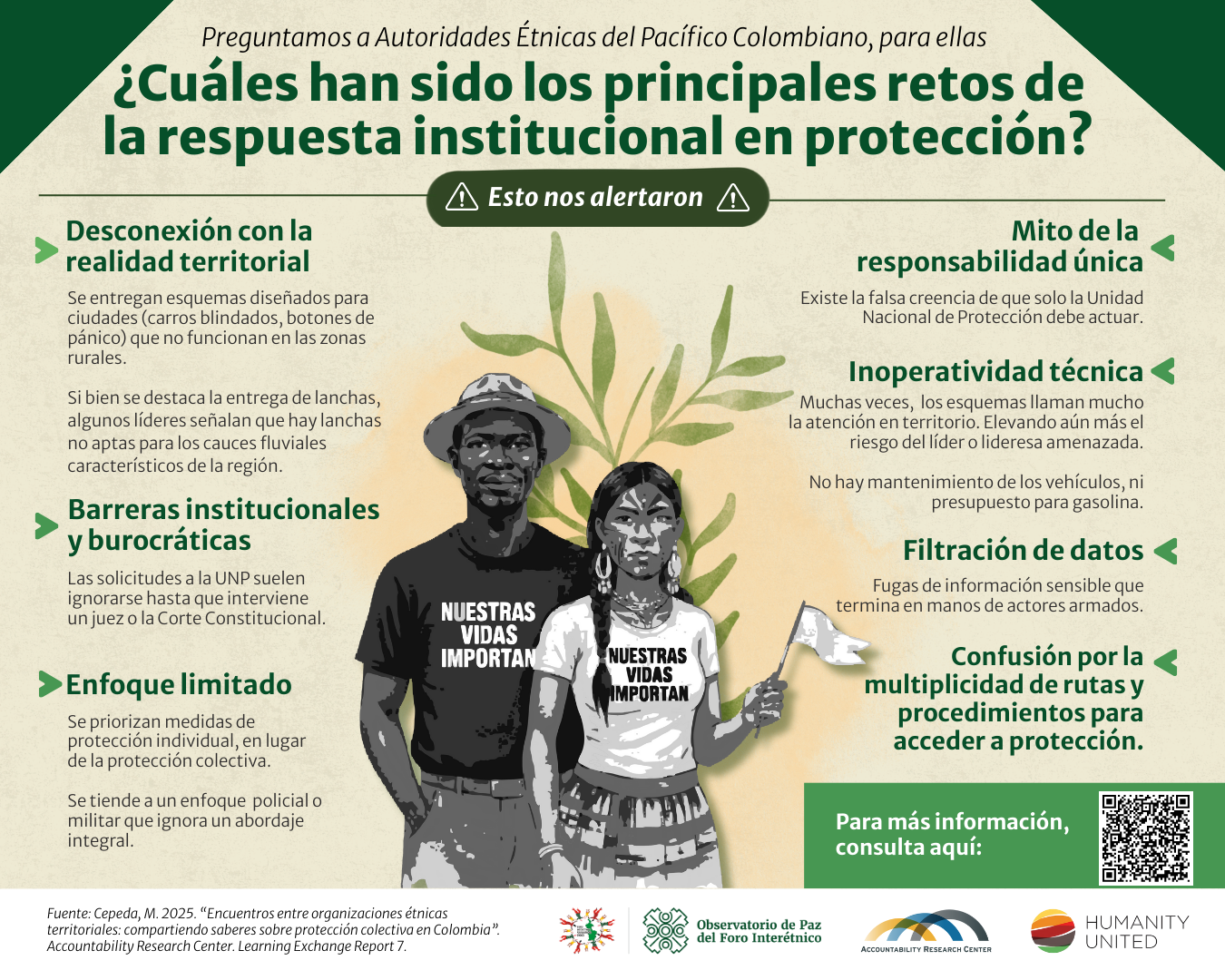 ¿Cuáles han sido los principales retos de la respuesta institucional en protección?